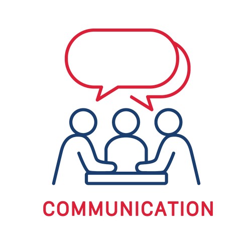 Communication